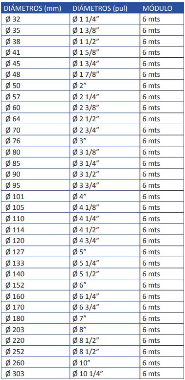 manguera_aspirapolvo_tabla